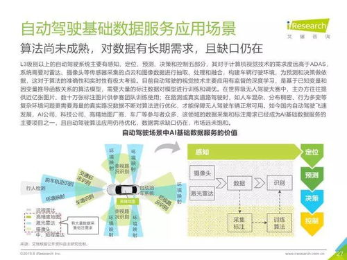 中國人工智能基礎數據服務行業報告 基礎軟件開發現狀與趨勢